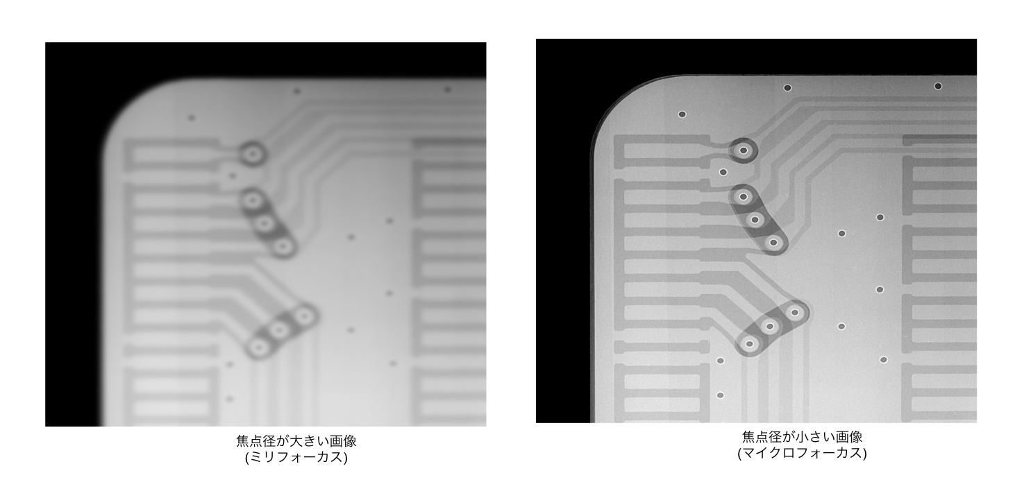 直接話せるアドバイザー